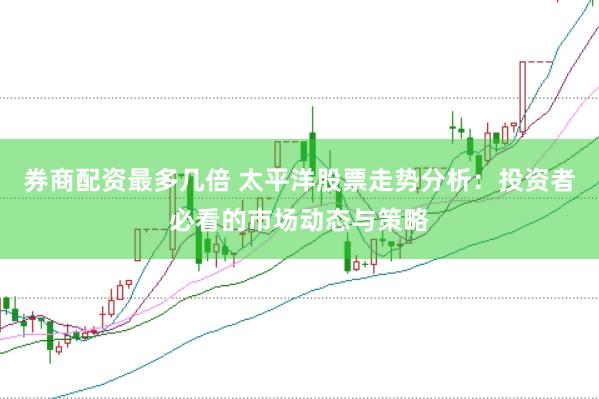券商配资最多几倍 太平洋股票走势分析：投资者必看的市场动态与策略