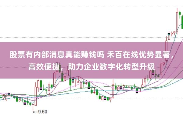 股票有内部消息真能赚钱吗 禾百在线优势显著，高效便捷，助力企业数字化转型升级