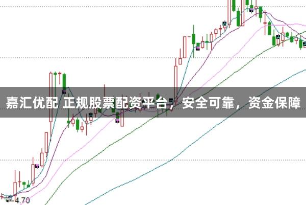 嘉汇优配 正规股票配资平台，安全可靠，资金保障
