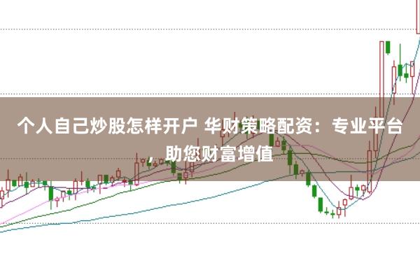 个人自己炒股怎样开户 华财策略配资：专业平台，助您财富增值