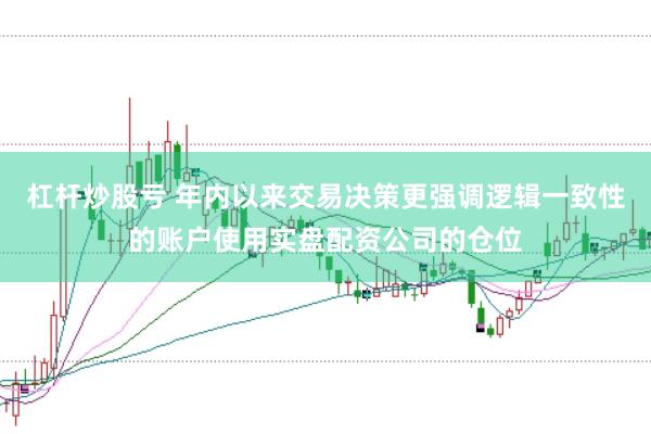 杠杆炒股亏 年内以来交易决策更强调逻辑一致性的账户使用实盘配资公司的仓位