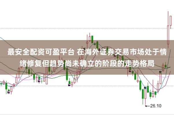 最安全配资可盈平台 在海外证券交易市场处于情绪修复但趋势尚未确立的阶段的走势格局
