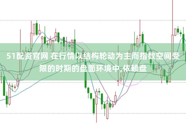51配资官网 在行情以结构轮动为主而指数空间受限的时期的盘面环境中,依赖盘