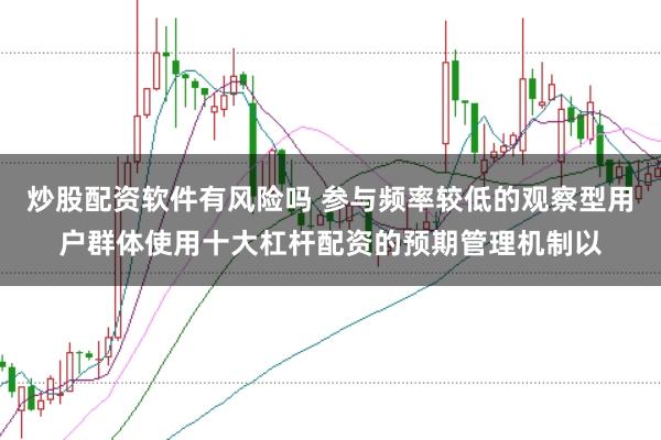 炒股配资软件有风险吗 参与频率较低的观察型用户群体使用十大杠杆配资的预期管理机制以
