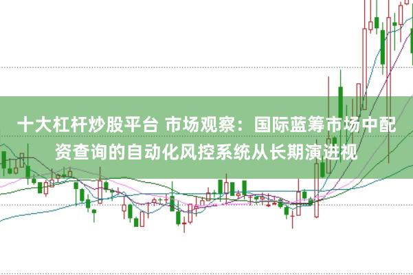 十大杠杆炒股平台 市场观察:国际蓝筹市场中配资查询的自动化风控系统从长期演进视
