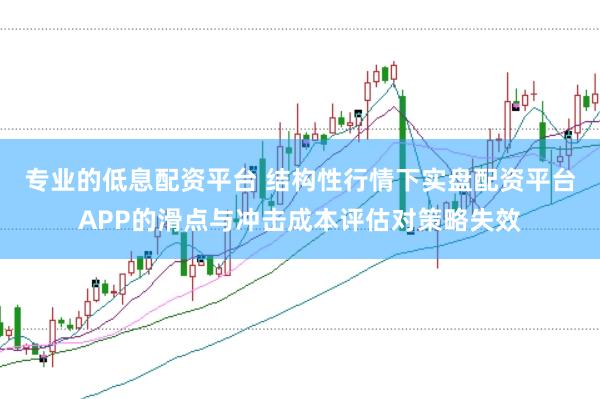 专业的低息配资平台 结构性行情下实盘配资平台APP的滑点与冲击成本评估对策略失效