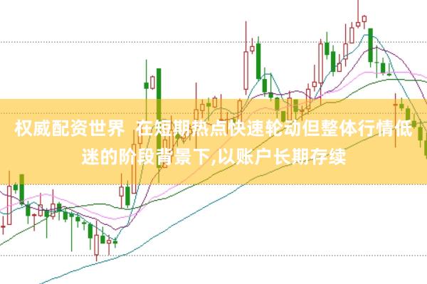权威配资世界 在短期热点快速轮动但整体行情低迷的阶段背景下,以账户长期存续