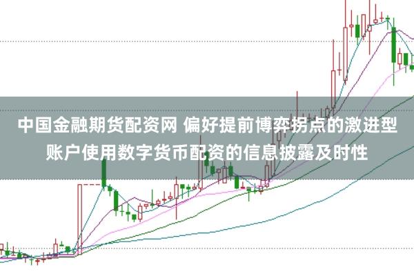 中国金融期货配资网 偏好提前博弈拐点的激进型账户使用数字货币配资的信息披露及时性
