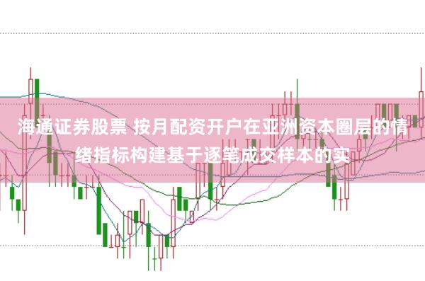 海通证券股票 按月配资开户在亚洲资本圈层的情绪指标构建基于逐笔成交样本的实