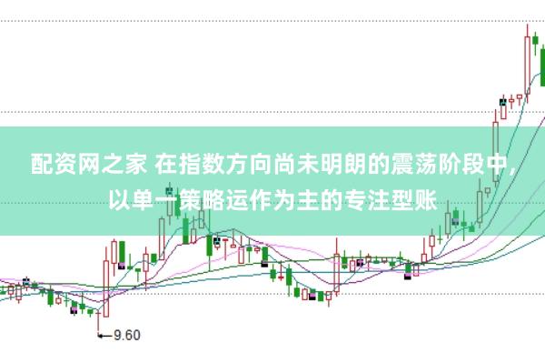 配资网之家 在指数方向尚未明朗的震荡阶段中,以单一策略运作为主的专注型账