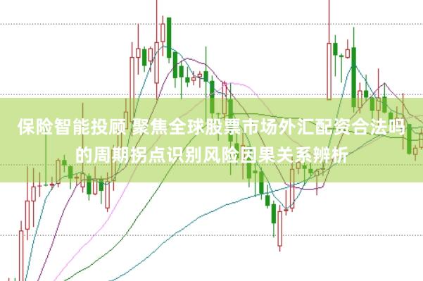 保险智能投顾 聚焦全球股票市场外汇配资合法吗的周期拐点识别风险因果关系辨析