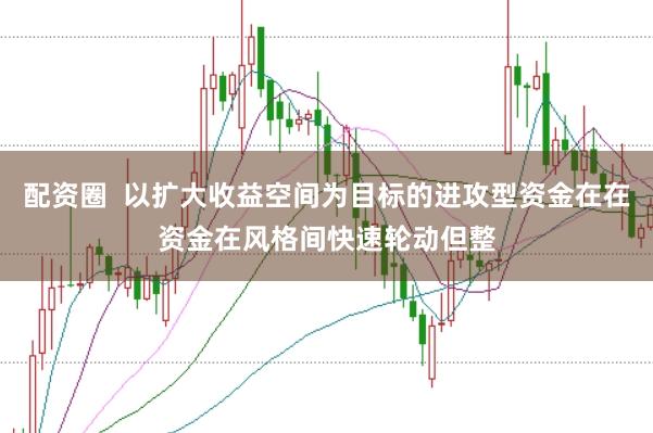 配资圈  以扩大收益空间为目标的进攻型资金在在资金在风格间快速轮动但整