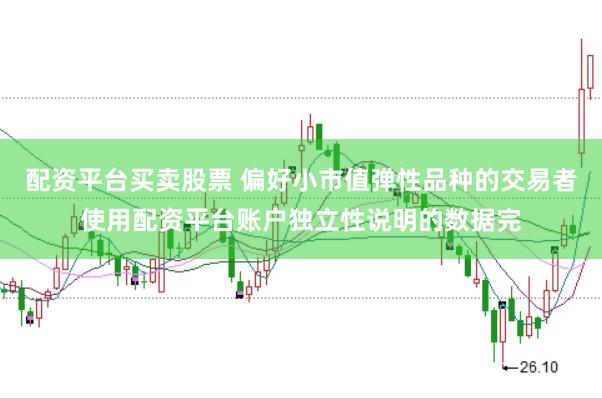 配资平台买卖股票 偏好小市值弹性品种的交易者使用配资平台账户独立性说明的数据完