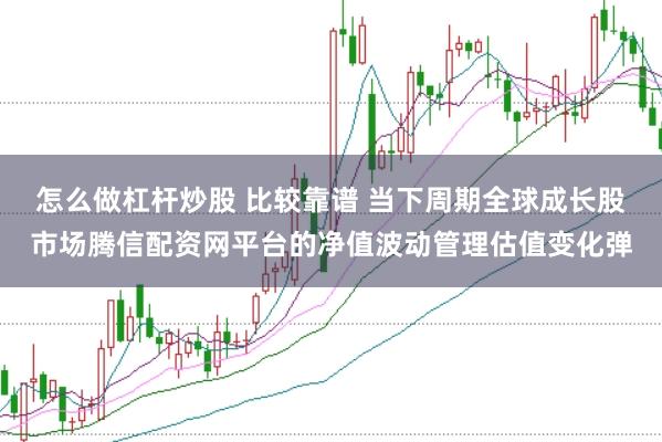 怎么做杠杆炒股 比较靠谱 当下周期全球成长股市场腾信配资网平台的净值波动管理估值变化弹