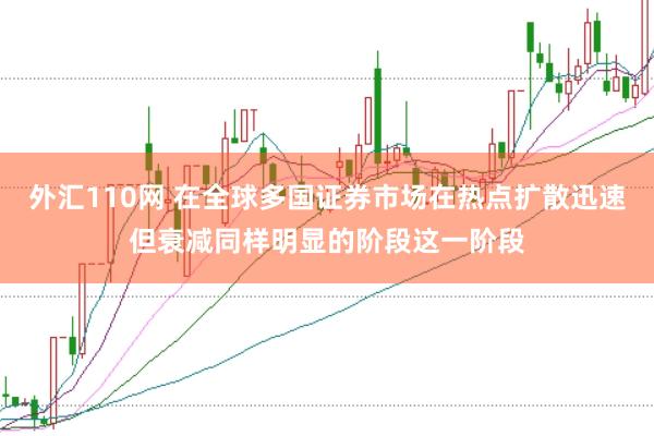 外汇110网 在全球多国证券市场在热点扩散迅速但衰减同样明显的阶段这一阶段