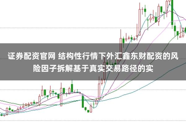 证券配资官网 结构性行情下外汇鑫东财配资的风险因子拆解基于真实交易路径的实