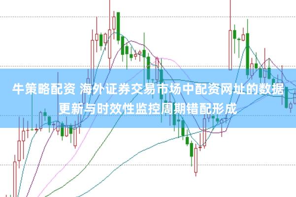 牛策略配资 海外证券交易市场中配资网址的数据更新与时效性监控周期错配形成