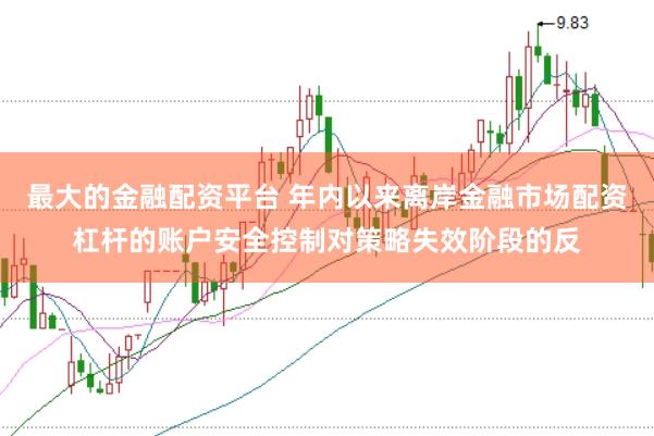 最大的金融配资平台 年内以来离岸金融市场配资杠杆的账户安全控制对策略失效阶段的反