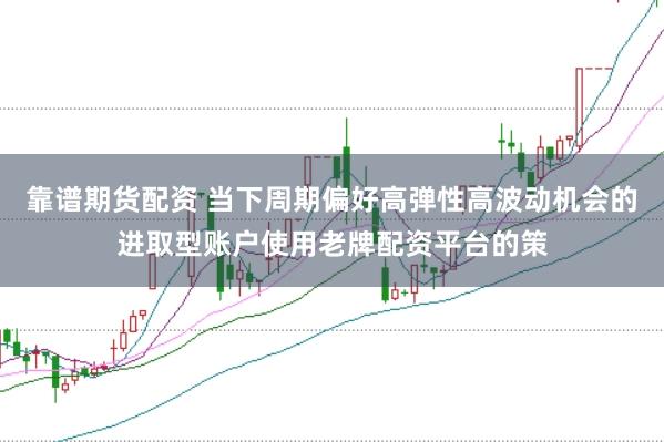 靠谱期货配资 当下周期偏好高弹性高波动机会的进取型账户使用老牌配资平台的策