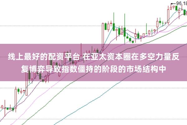 线上最好的配资平台 在亚太资本圈在多空力量反复博弈导致指数僵持的阶段的市场结构中