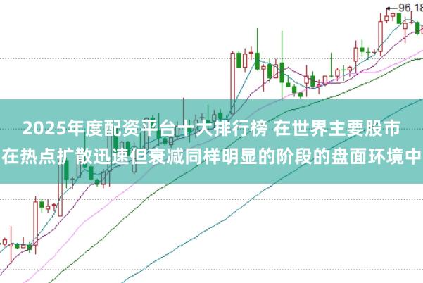 2025年度配资平台十大排行榜 在世界主要股市在热点扩散迅速但衰减同样明显的阶段的盘面环境中
