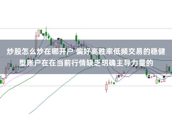 炒股怎么炒在哪开户 偏好高胜率低频交易的稳健型账户在在当前行情缺乏明确主导力量的