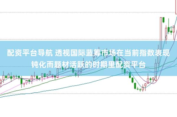 配资平台导航 透视国际蓝筹市场在当前指数表现钝化而题材活跃的时期里配资平台
