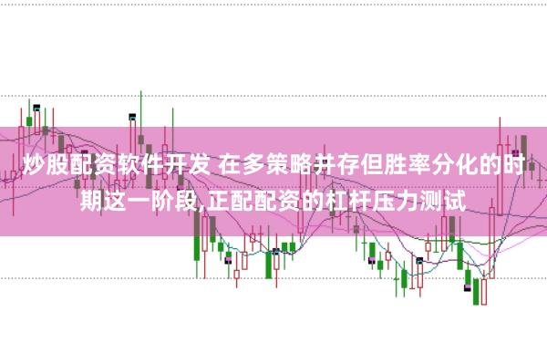 炒股配资软件开发 在多策略并存但胜率分化的时期这一阶段,正配配资的杠杆压力测试