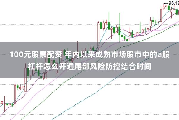 100元股票配资 年内以来成熟市场股市中的a股杠杆怎么开通尾部风险防控结合时间