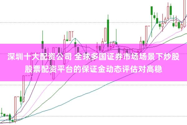深圳十大配资公司 全球多国证券市场场景下炒股股票配资平台的保证金动态评估对高稳