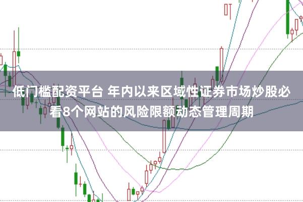 低门槛配资平台 年内以来区域性证券市场炒股必看8个网站的风险限额动态管理周期