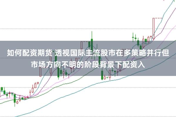 如何配资期货 透视国际主流股市在多策略并行但市场方向不明的阶段背景下配资入