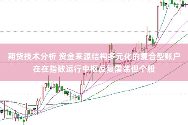 期货技术分析 资金来源结构多元化的复合型账户在在指数运行中枢反复震荡但个股