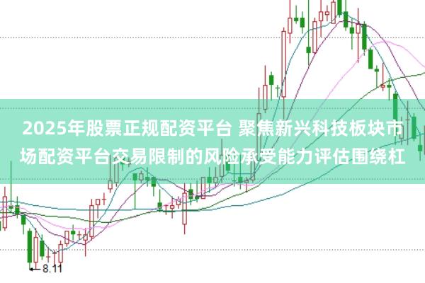2025年股票正规配资平台 聚焦新兴科技板块市场配资平台交易限制的风险承受能力评估围绕杠