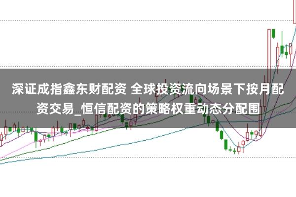 深证成指鑫东财配资 全球投资流向场景下按月配资交易_恒信配资的策略权重动态分配围
