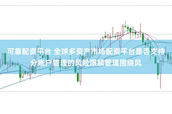 可靠配资平台 全球多资产市场配资平台是否支持分账户管理的风险限额管理围绕风