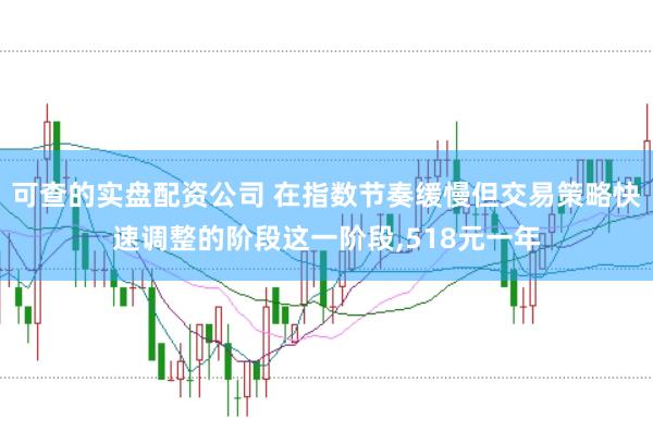可查的实盘配资公司 在指数节奏缓慢但交易策略快速调整的阶段这一阶段，518元一年