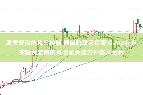 股票配资的风险控制 最新阶段天臣配资app在全球投资流向的风险承受能力评估从资金