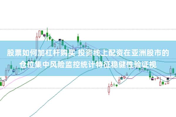 股票如何加杠杆购买 投资线上配资在亚洲股市的仓位集中风险监控统计特征稳健性验证视