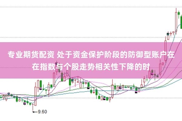 专业期货配资 处于资金保护阶段的防御型账户在在指数与个股走势相关性下降的时