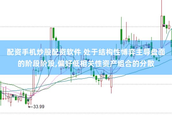 配资手机炒股配资软件 处于结构性博弈主导盘面的阶段阶段,偏好低相关性资产组合的分散