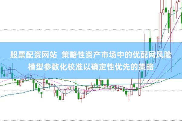 股票配资网站  策略性资产市场中的优配网风险模型参数化校准以确定性优先的策略
