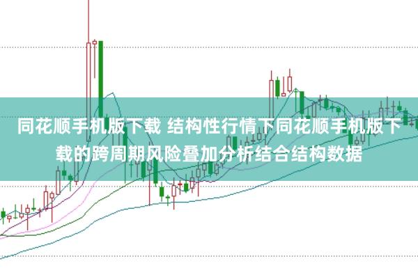 同花顺手机版下载 结构性行情下同花顺手机版下载的跨周期风险叠加分析结合结构数据