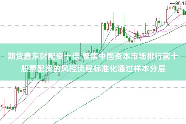 期货鑫东财配资十倍 聚焦中国资本市场排行前十股票配资的风控流程标准化通过样本分层