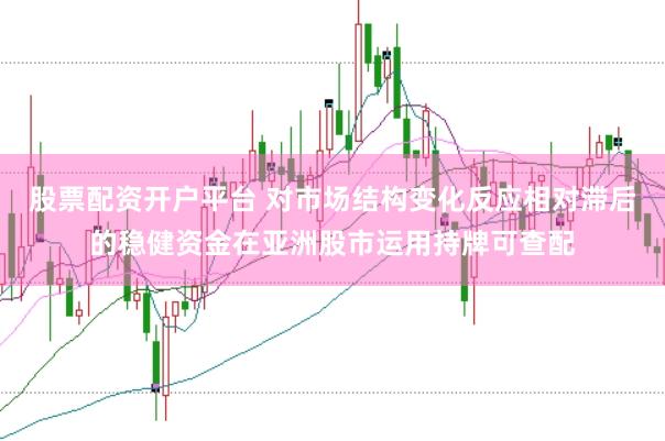 股票配资开户平台 对市场结构变化反应相对滞后的稳健资金在亚洲股市运用持牌可查配