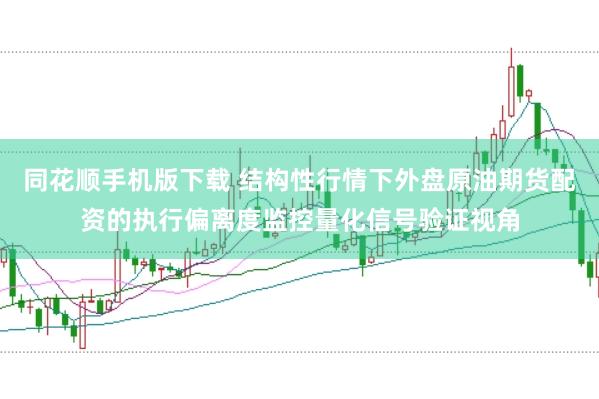 同花顺手机版下载 结构性行情下外盘原油期货配资的执行偏离度监控量化信号验证视角