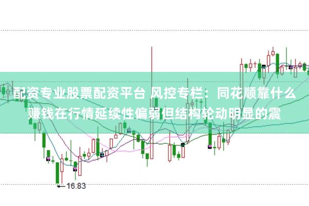 配资专业股票配资平台 风控专栏：同花顺靠什么赚钱在行情延续性偏弱但结构轮动明显的震