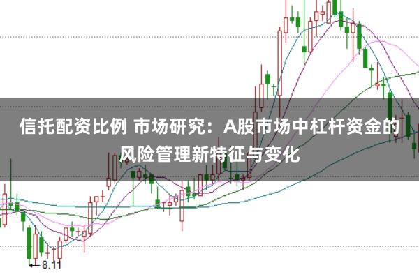 信托配资比例 市场研究：A股市场中杠杆资金的风险管理新特征与变化