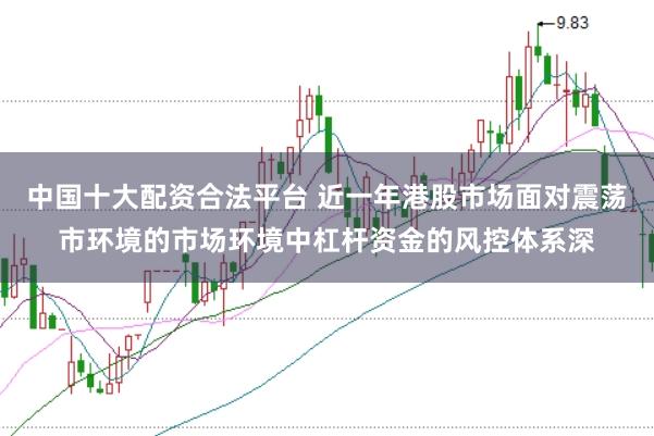 中国十大配资合法平台 近一年港股市场面对震荡市环境的市场环境中杠杆资金的风控体系深