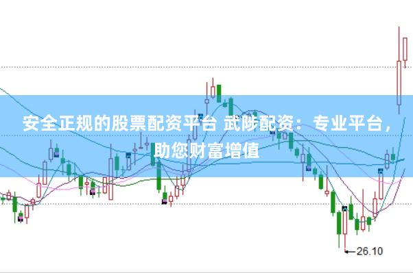 安全正规的股票配资平台 武陟配资：专业平台，助您财富增值